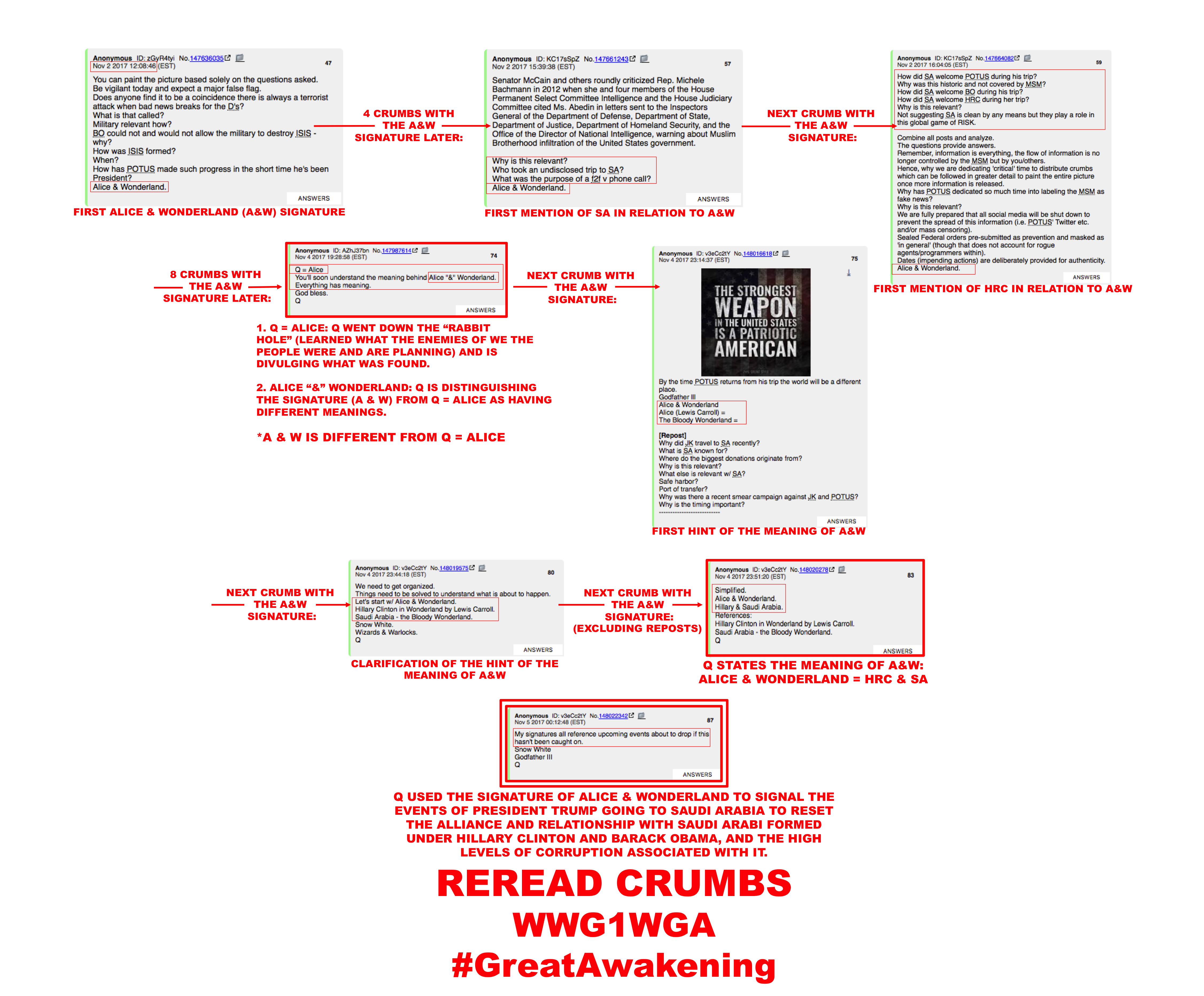 PART 2 - CONTINUED: America Warned Is Unprepared For Q & Trump’s Cataclysmic Destruction Of “Deep State” - Page 15 A8e3c936ee08af3b52b663c800311a72f4d226d0dfafbdd611bda2531c97a9df